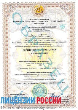 Образец сертификата соответствия Когалым Сертификат OHSAS 18001